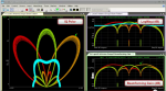 Analisi dei segnali con irradiazione direzionale (beamforming)