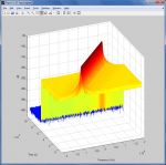 Spettrogramma di un chirp radar generato con Agilent M8190A