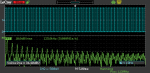 FFT con oscilloscopio LeCroy WaveAce