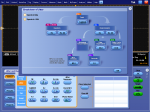 Classificazioni fonti di jitter con Tektronix DPOJET