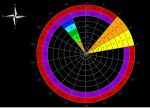 Diagramma delle antenne dei satelliti Galileo