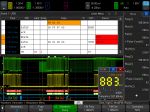 Oscilloscopio per segnali analogici, digitali, bus seriale, voltmetro digitale e generatore di segnali nello stesso strumento