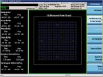 Segnale WLAN 802.11ac con modulazione 256-QAM