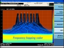 Spettro di un segnale radar a salto di frequenza