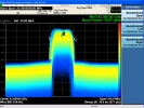 Analisi in tempo reale su 160 MHz di spettro