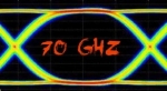 70 GHz