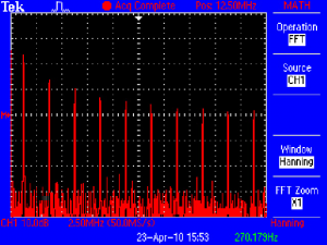 FFT con oscilloscopio Tektronix serie TBS1000