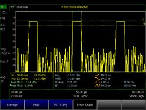 Caratterizzazione impulso radar