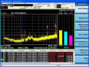 Scansione con analisi mediante FFT