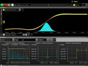 Misure con Agilent Infiniium Serie Z