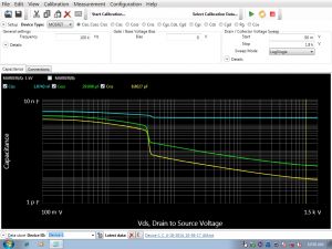 Misure di capacità in funzione della tensione Vds