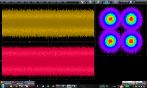 Misure su segnali ottici Qpsk a 160 Gbaud