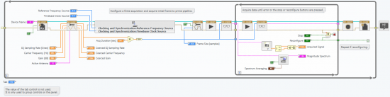 Progettazione con LabVIEW