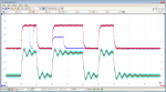 Modalità Fast Persistence degli oscilloscopi PicoScope