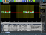 Analisi bus CAN FD con oscilloscopio Rohde & Schwarz