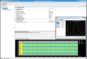 Signal Studio for custome modulation