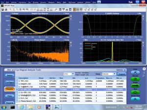 Misure di jitter con oscilloscopio Tektronix DPO70000SX ATI 