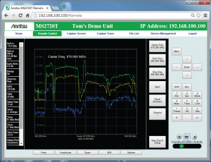 Telecontrollo veloce analizzatore Spectrum Master