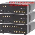 Digitalizzatore LXI da 5 Gs/s digitizerNETBOX