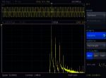 Analisi nel dominio della frequenza con FFT