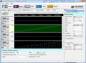 Software Quick IV per misure di caratterizzazione parametrica