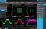 Segnali LTE-A con modulazione QAM256