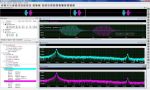 Software Sbench 6