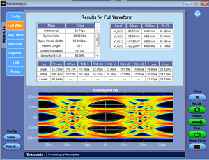 Modulazione PAM4 per interfacce Ethernet a 400 Gb/s