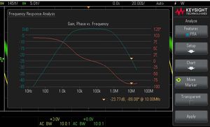 Analisi della risposta in frequenza con diagramma di Bode