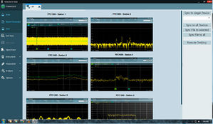 Software R&S InstrumentView