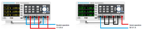 Configurazione con uscite in serie o in parallelo