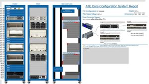 Esempio di configurazione