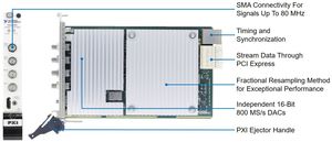 Generatore di forme d'onda arbitrarie NI PXIe-5433