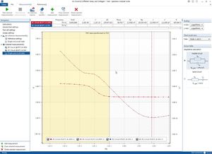 SPECTANO 100 Analyzer Suite