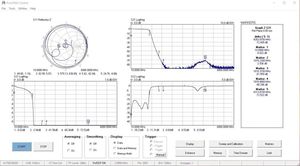 Software di analisi
