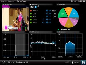 Analisi su segnali DVB-T