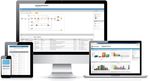 Sistema di asset management LEO 2