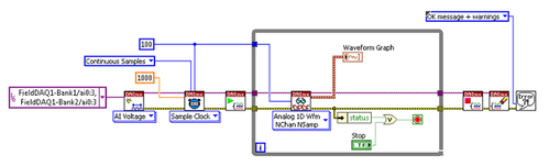 Programmazione in LabVIEW via driver NI-DAQmx