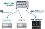 Anritsu MP1900A e oscilloscopio per test PCIe