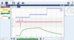 Software Keithley KickStart 2.0