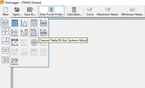 Layout predefiniti in NI FlexLogger TDMS Viewer