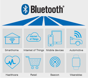 Applicazioni Bluetooth