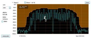 Analisi pericolosità segnali radar