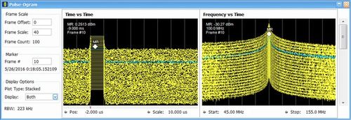 Analisi segnali impulsivi con SignalVu