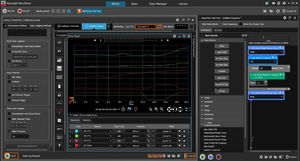 Analisi e programmazione semplificata di sequenza con Keysight BenchView DAQ