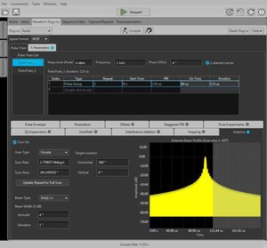 Simulazione segnale radar con Tektronix AWG70000B