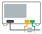 Creazione del diagramma di Bode con l'oscilloscopio