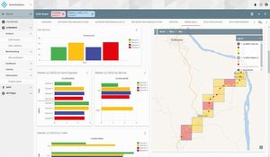 R&S SmartAnalytics