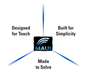 Teledyne LeCroy MAUI