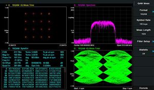 Opzione per l'analisi dei segnali modulativi digitalmente